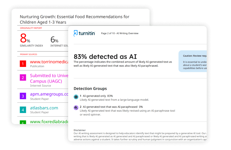 turnitin ai detector & plagiarism reports
